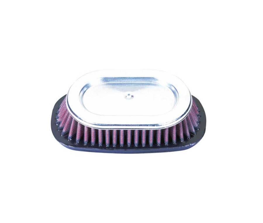 FILTRO AIRE K&N HONDA XR 250 R (86/04)